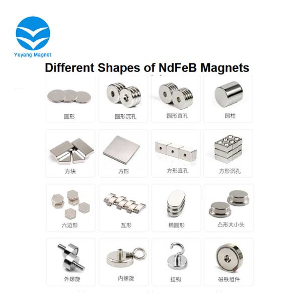 异形磁铁